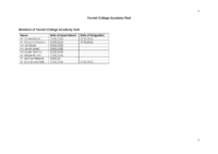 Attendance and Membership