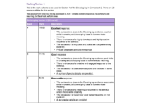 Drama NEA Markscheme 22-23