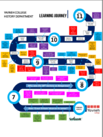 History – Learning Journey